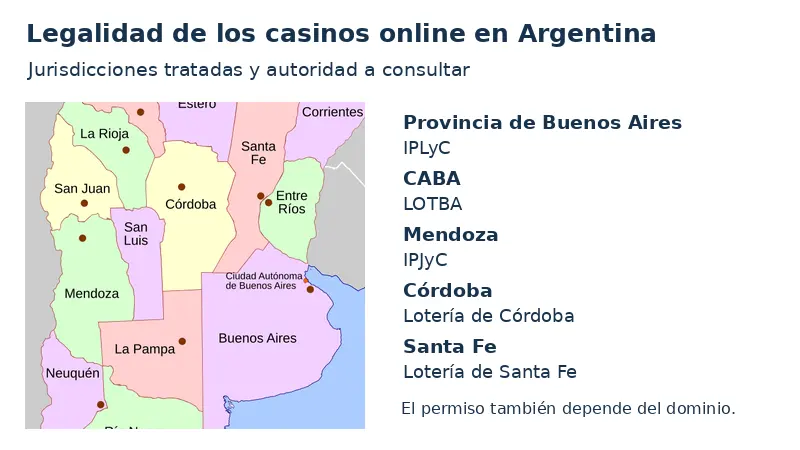 Legalidad de los casinos online en Argentina